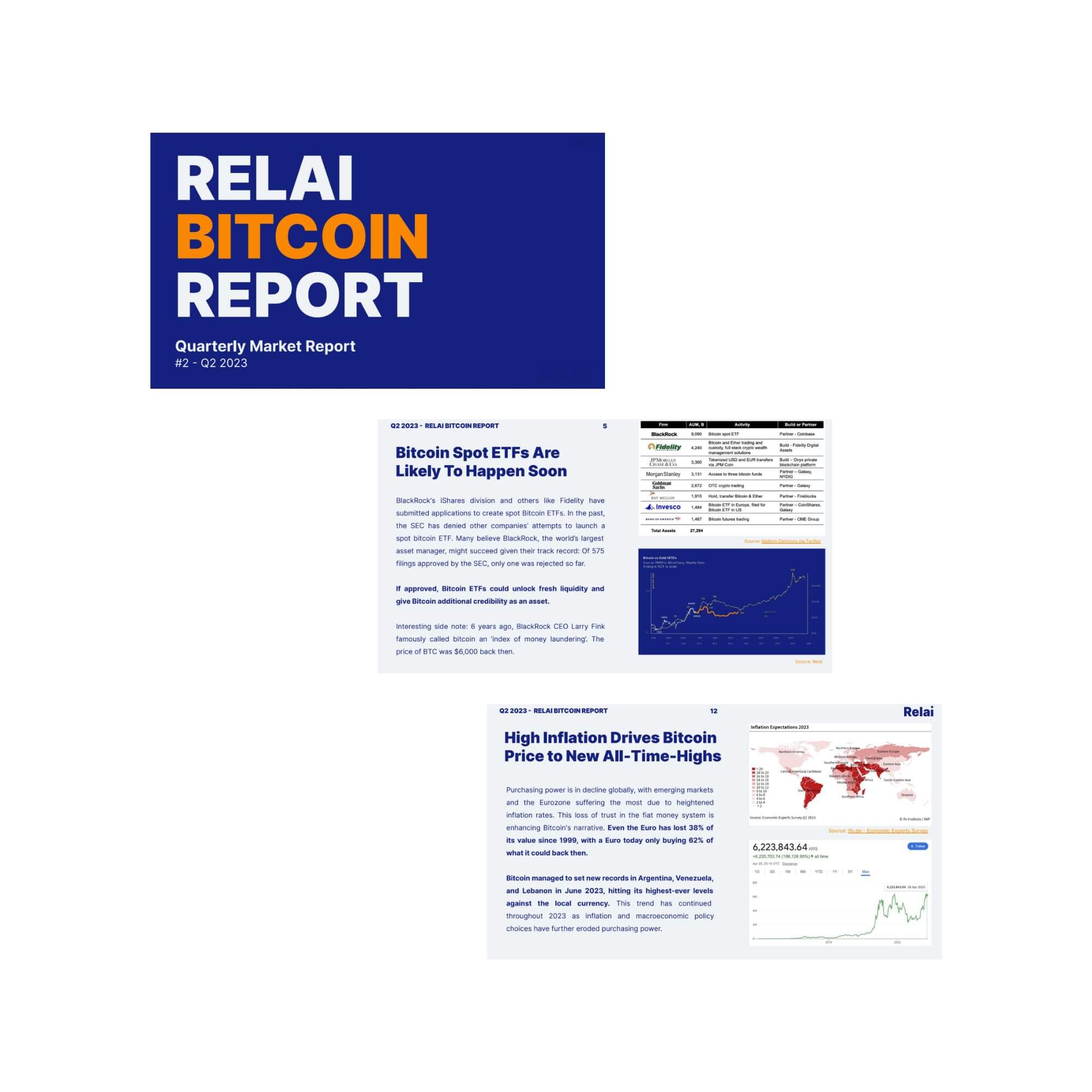 Relai Bitcoin Report Q2 23